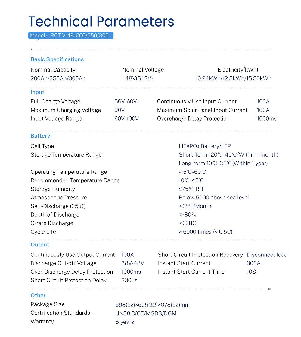 20250324160037198001 20250324160037198001