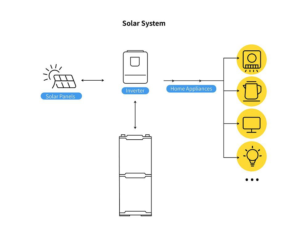 20250324160037202001 20250324160037202001