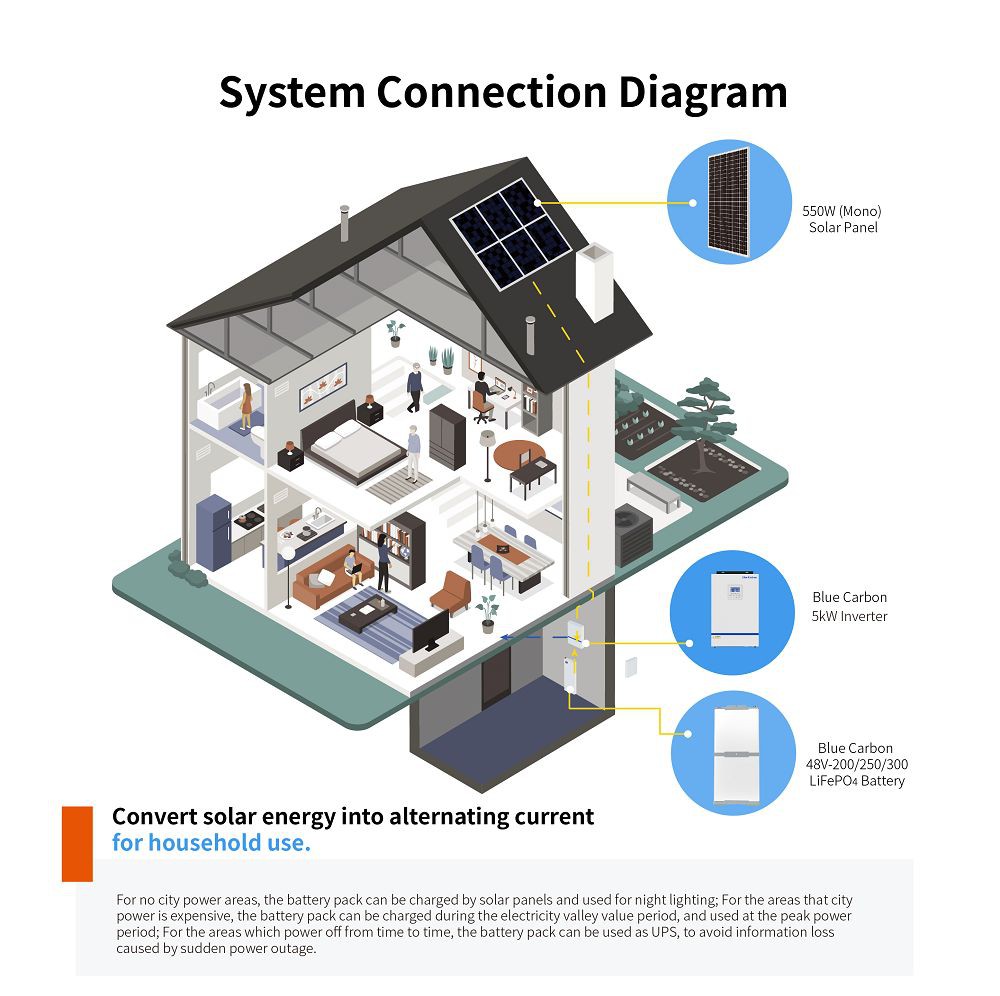 20250324160037201001 20250324160037201001