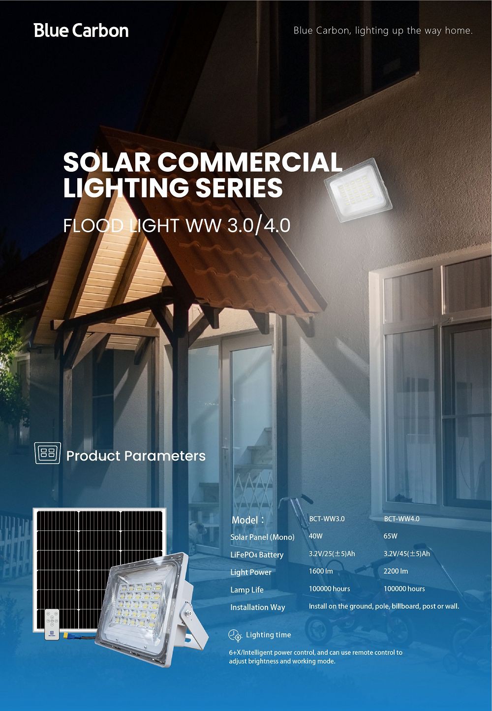 20250325174700336001