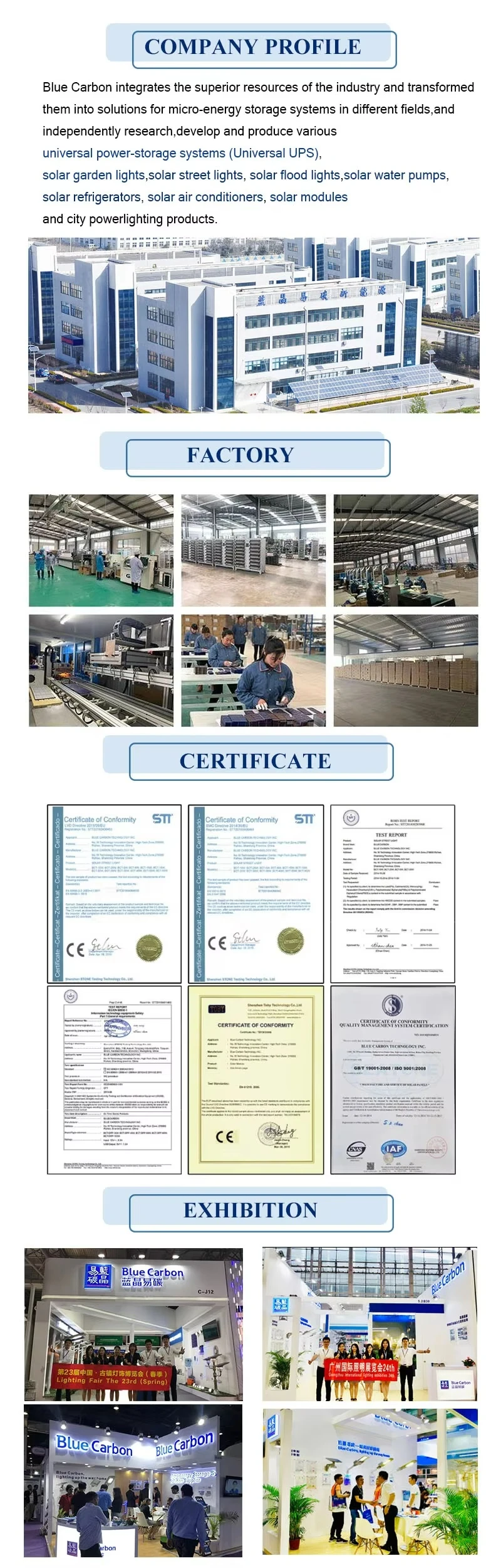 company profile